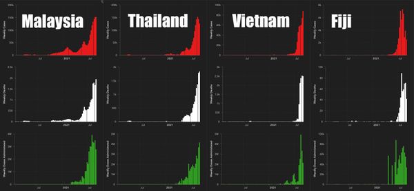 Top 12 Reasons to Skip the Jab