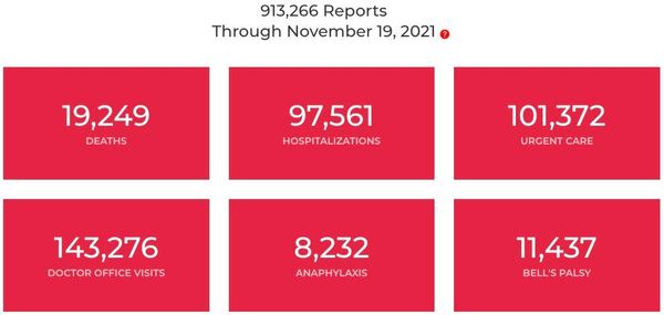 Looking Up Adverse Reactions by Batch Number