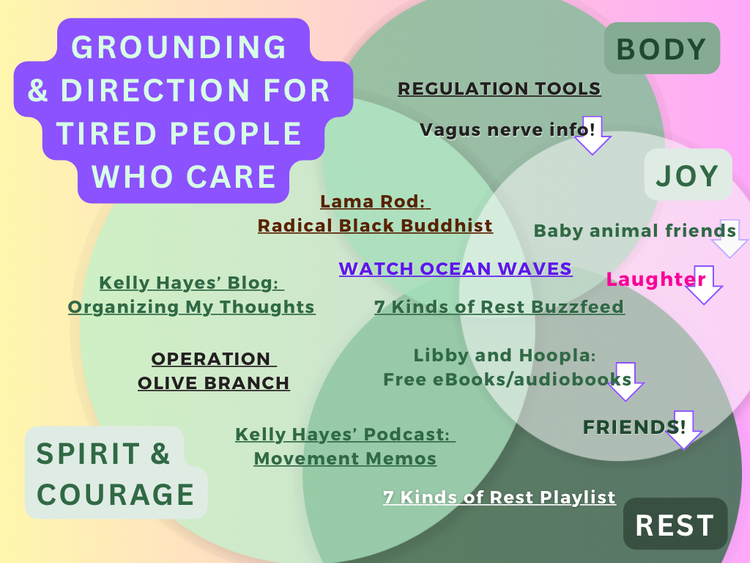Grounding & Direction for Tired People Who Care: Fall Newsletter