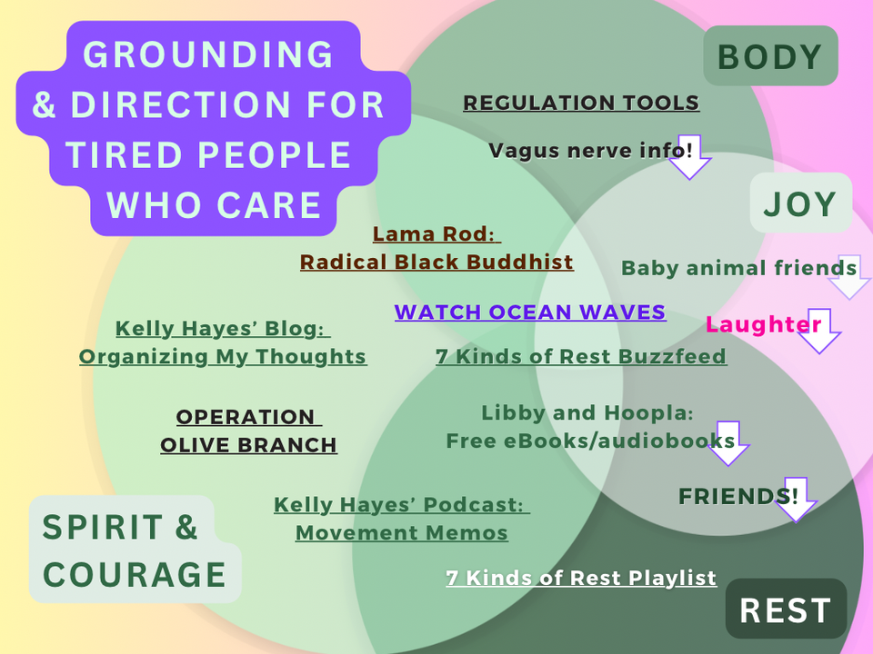Grounding & Direction for Tired People Who Care: Fall Newsletter