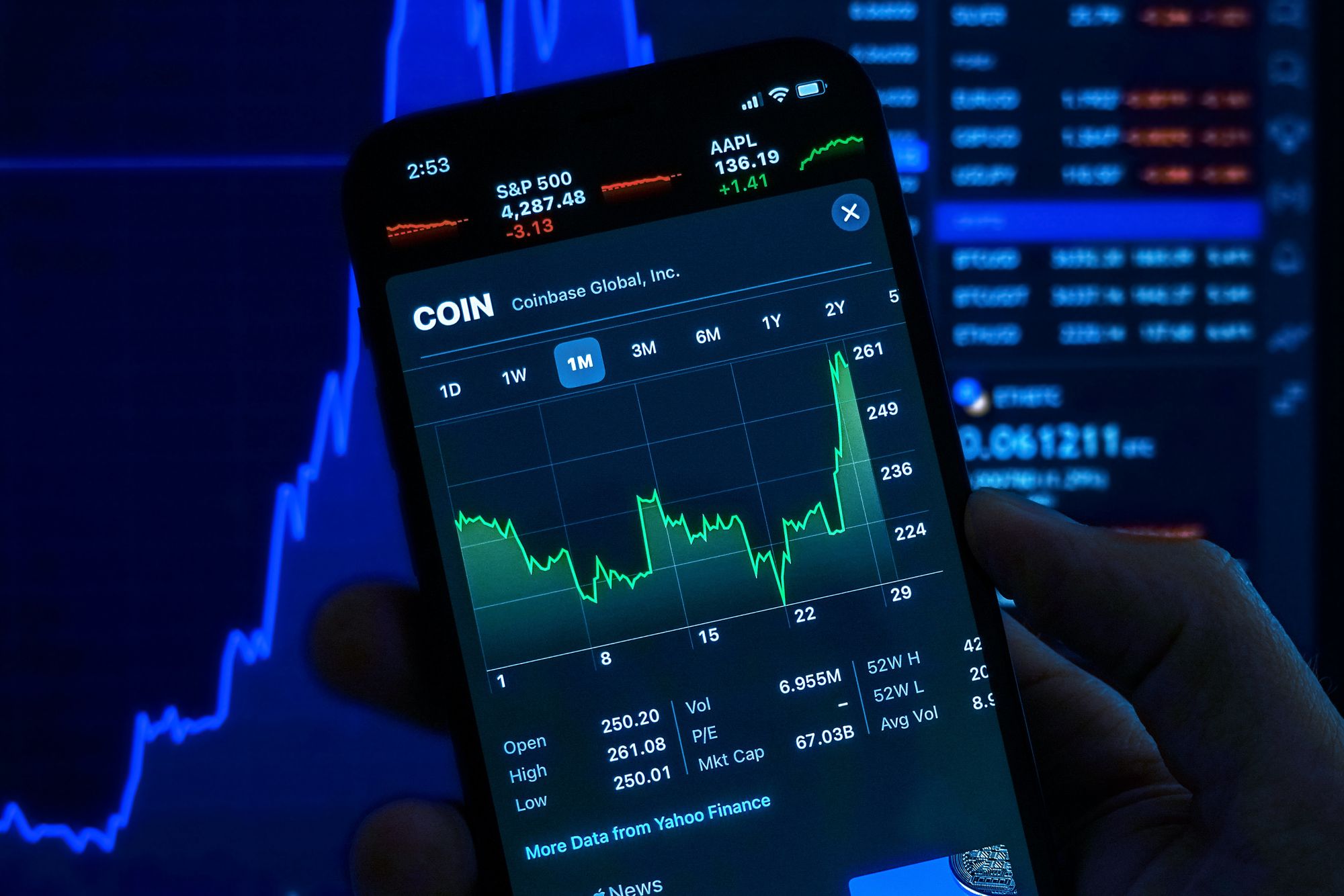Vision log 938: Centralized coins