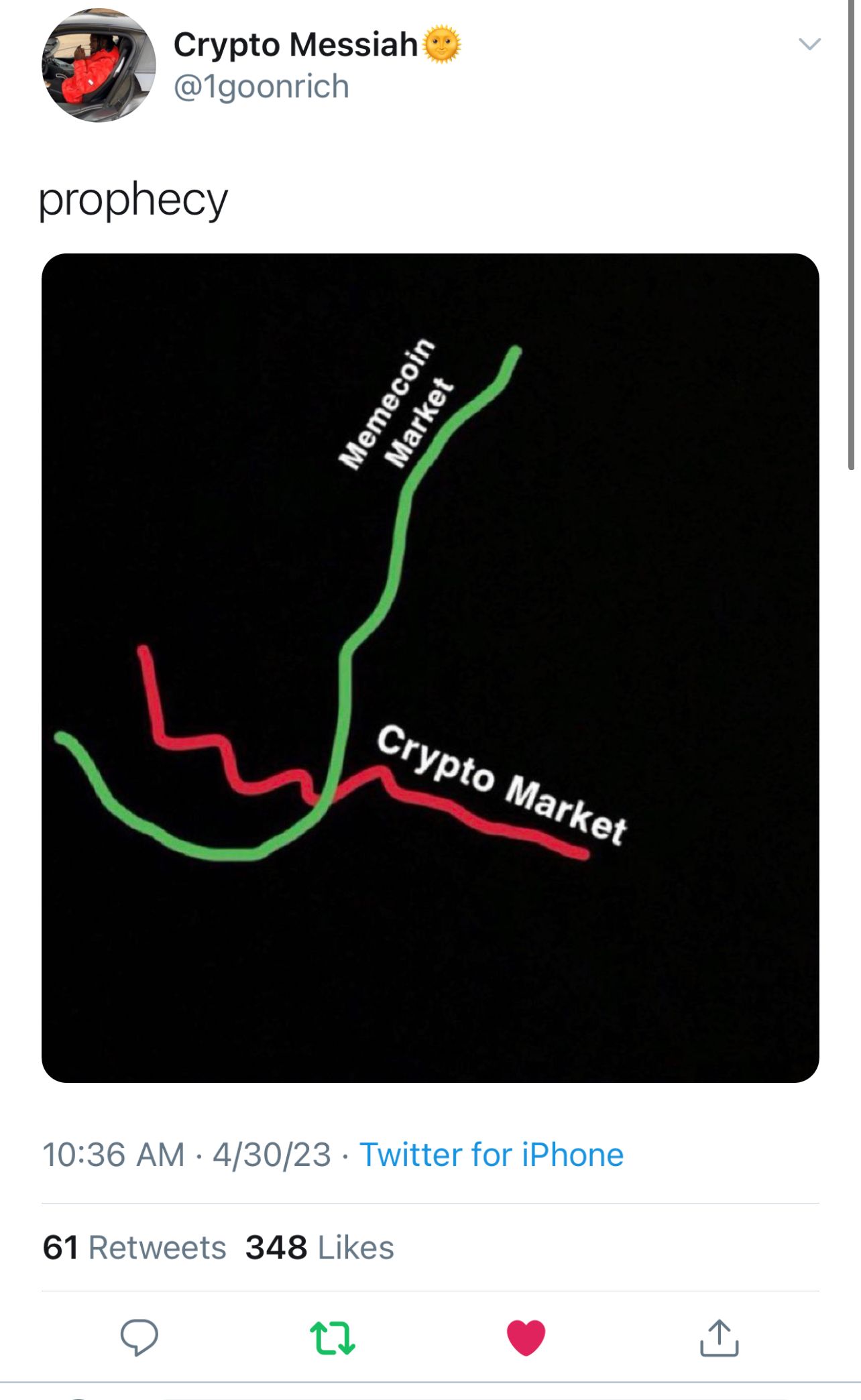 Vision log 1124 part 1 - Meme Coin Casino Season 2 - here are who to follow and the new rules