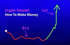 Vision log 1003 - BTC bottom, Sologenic, Moonbeam, and other alts
