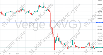 Accurate prediction 856 - Verge (XVG) hit $0.0029