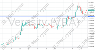 Accurate prediction 979 - Verasity (VRA) hit $0.00829
