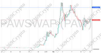 Accurate prediction 1038 - PAWSWAP (PAW) hit $0.0000000847