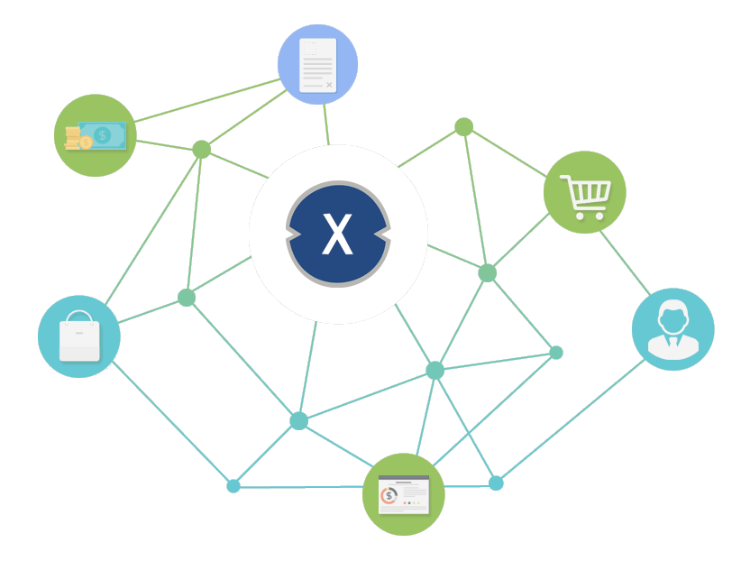 Vision log 1058- Price prediction Kaspa, XDC, prepare for 2024 market, Shiba profit, no meme season :(