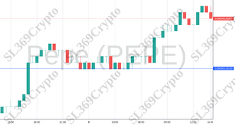 Accurate prediction 1270 - Pepe (PEPE) hit $0.000001181