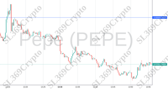 Accurate prediction 1318 - Pepe (PEPE) hit $0.0000017
