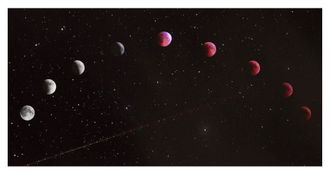 Vision log 1205 part 3 - notes for Astrology financial prediction for Q4 2023