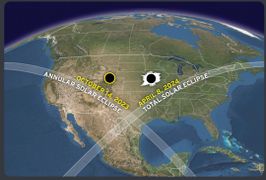 Vision log 1207- Near protocol chart from my guides, price predictions for Solana, Doge, Shiba, Pepe2.0, Calcium, Omikami, Eclipse 2024