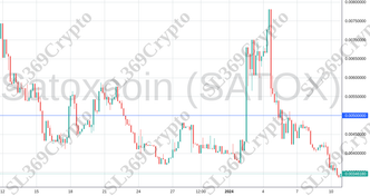 Accurate prediction 1679 - Satoxcoin (SATOX) hit $0.005
