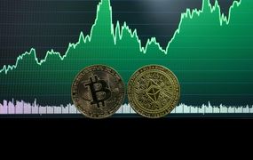 Vision log 1249 PART 4 - Ronnie's TA and stock market analysis and my guides' info