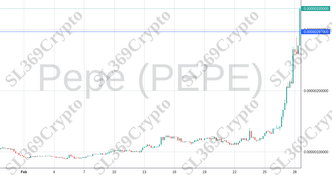 Accurate prediction 1841 - Pepe (PEPE) hit $0.00000297