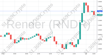 Accurate prediction 1763 - Render (RNDR) hit $5.25
