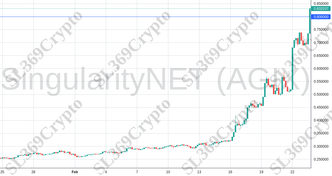 Accurate prediction 1807 - SingularityNET (AGIX) hit $0.8