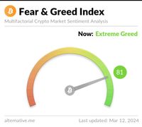 Vision log 1257 PART 15 and 1262 - BTC hit 72K!! What's next for BTC for Q1-Q2 2024, mega crash is coming?, double bottom