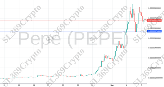Accurate prediction 1975 - Pepe (PEPE) hit $0.00000571