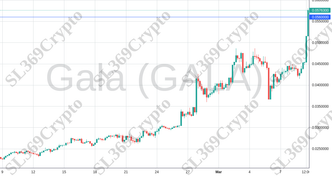 Accurate prediction 1993 - Gala (GALA) hit $0.056