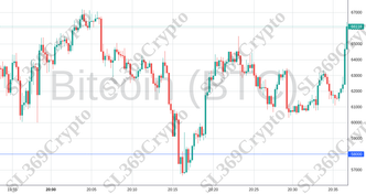 Accurate prediction 2102 - Bitcoin (BTC) hit $58,000