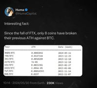 Vision log 1285- Is Kaspa the Theta of 2024-2025 bull run?