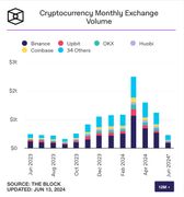 Free version: A snippet of big warnings about alt season 2024-2025, important blog post