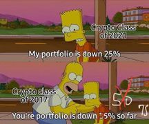 Vision log 1287- A summary of BTC predictions from May 2024 -EOY