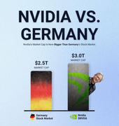 Vision log 1286- New Nvidia prediction, follow up on Nvidia stock's prediction