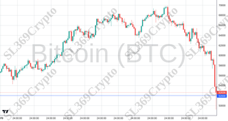Accurate prediction 2228 - Bitcoin (BTC) hit $52,000