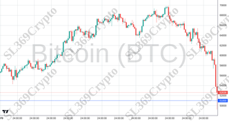 Accurate prediction 2231 - Bitcoin (BTC) hit $51,000