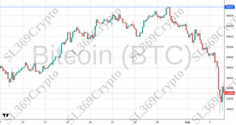 Accurate prediction 2247 - Bitcoin (BTC) hit $69,677