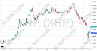 Accurate prediction 2248 - XRP (XRP) hit $0.48