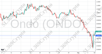 Accurate prediction 2253 - Ondo (ONDO) hit $0.69