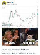 Vision log 1309 - Update on BTC, BTC predictions for Sept-Dec 2024, astrology predictions for stock market crash in 2025, weaken USD, WW3, next world powerful country, medical breakthrough in Europe, weather manipulations