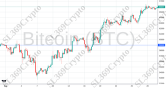Accurate prediction 2265 - Bitcoin (BTC) hit $59,000
