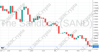 Accurate prediction 2416 - The Sandbox (SAND) hit $0.62