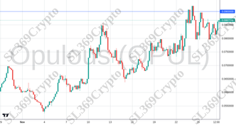 Accurate prediction 2450 - Opulous (OPUL) hit $0.09