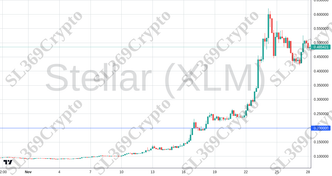 Accurate prediction 2470 - Stellar (XLM) hit $0.2