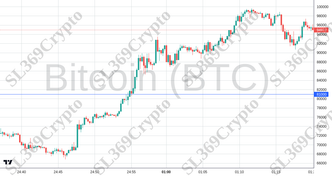 Accurate prediction 2484 - Bitcoin (BTC) hit $81,000