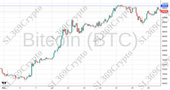 Accurate prediction 2513 - Bitcoin (BTC) hit $99,000
