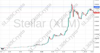 Accurate prediction 2534 - Stellar (XLM) hit $0.57