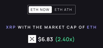 Vision log 1320 - XRP dethrones ETH, XRP one world currency, human trafficking coin, important XRP predictions for 2025 PART 1