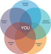 Vision log 1323 - Trump Official coin prediction, Trump the mastermind, some were aware of Trump Official launch, prediction for LINK, XLM, SUI, guides chimed in on Brandon Bigg's 10 coins