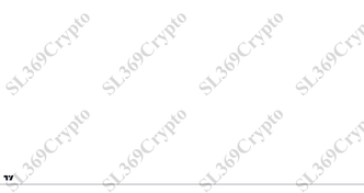 Accurate prediction 455 - Bitcoin (BTC) hit $105,000