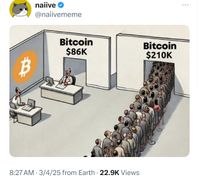 Vision log 1327 - March max pain, caution, woo woo and astrology crypto market predictions for April - Nov 2025, April 2027 crypto bankrupts PART 1