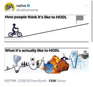 Vision log 1328 - REVISED March max pain, caution, woo woo and astrology crypto market predictions for March - Nov 2025, April 2027 crypto bankrupts