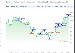 Vision log 1334 - Sell if you are in profit, XLM date + price, BTC July + Sept 2025, Bitcoin conference sell the news event, Michael Saylor, hints from David S.