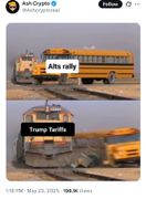 Vision log 1335 - New BTC predictions, 3 open tips from social media influencers re BTC, ETH chart dream, a collection of Shiba predictions, Joe Rogan a former God mocker- attending church