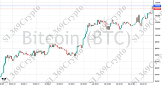 Accurate prediction 2735 - Bitcoin (BTC) hit $109,000
