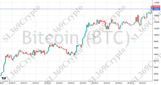 Accurate prediction 2732 - Bitcoin (BTC) hit $108,000